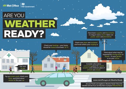 حملة Met Office WeatherReady